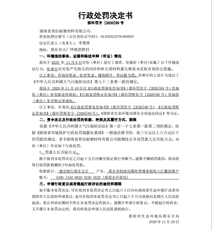 行政处罚决定书邵环罚字 [2020]89号(图1)