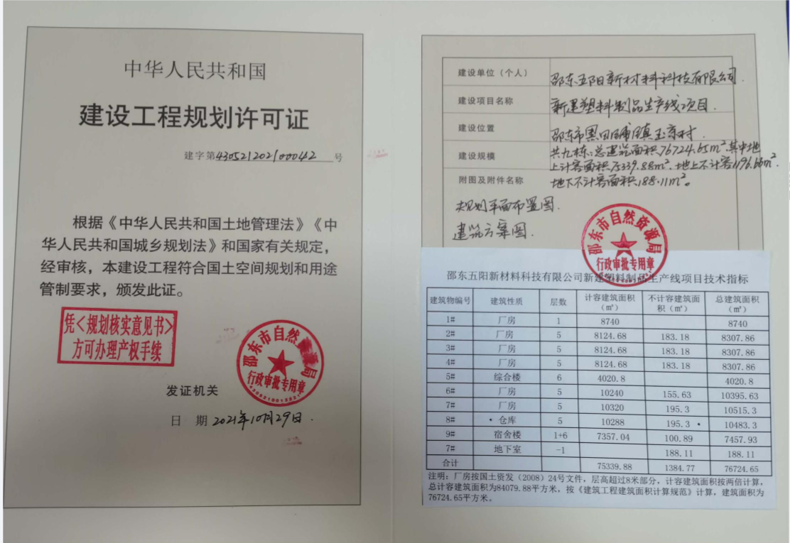 邵东五阳新材料科技有限公司新建塑料制品生产线项目规划土地综合验收公示(图1)