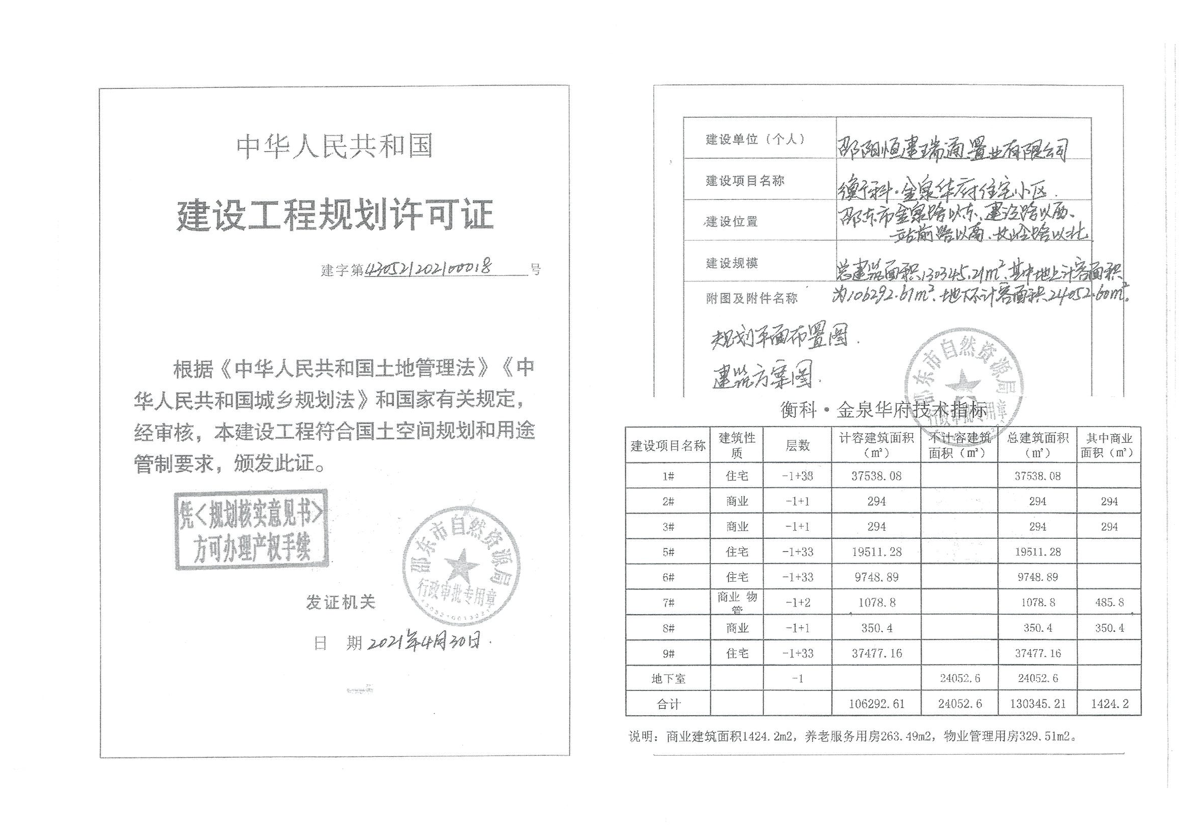衡科●金泉华府住宅小区项目规划核实和土地核验公示(图1)