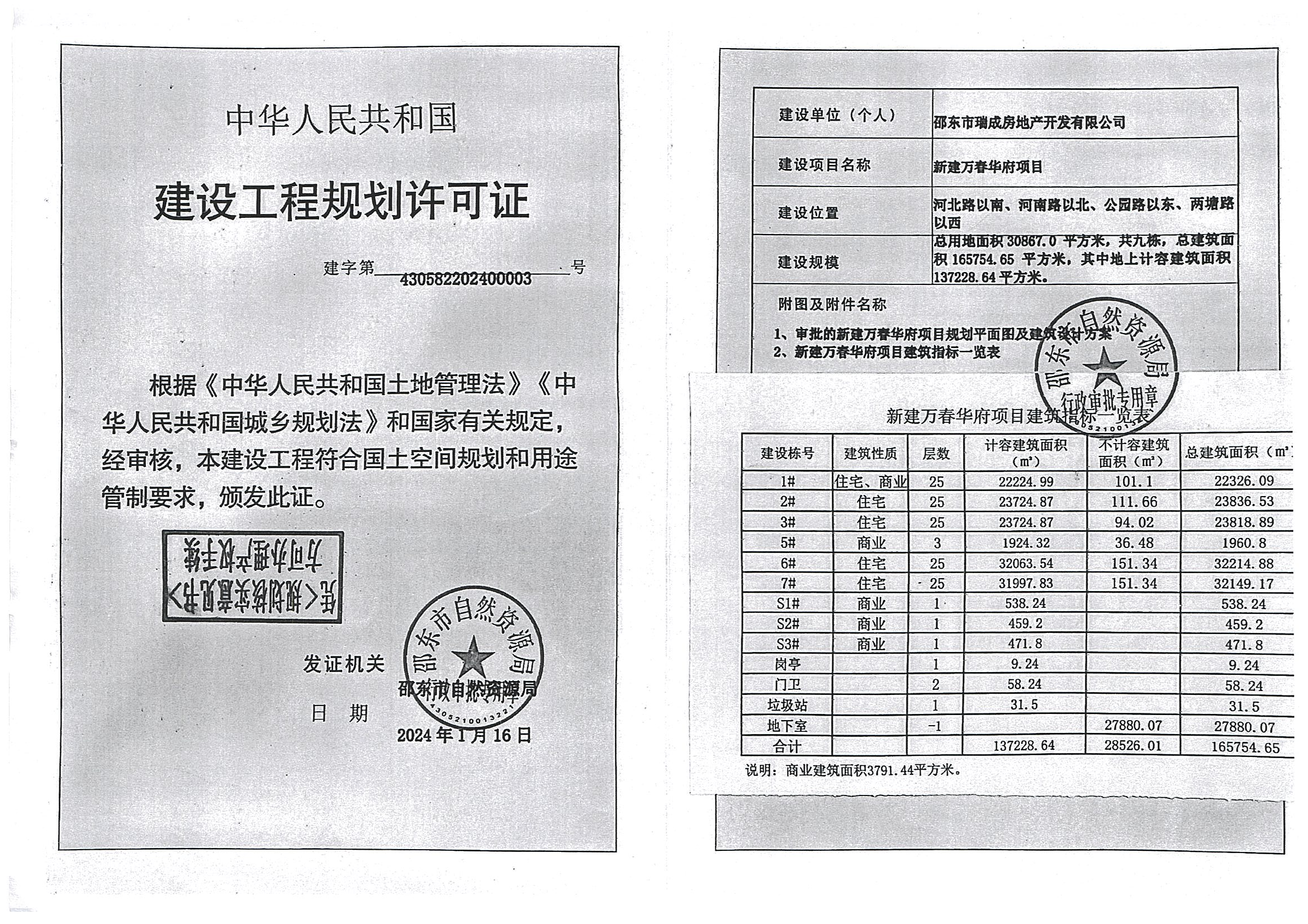 邵东市瑞成房地产开发有限公司新建万春华府项目规划核实和土地核验公示(图1)