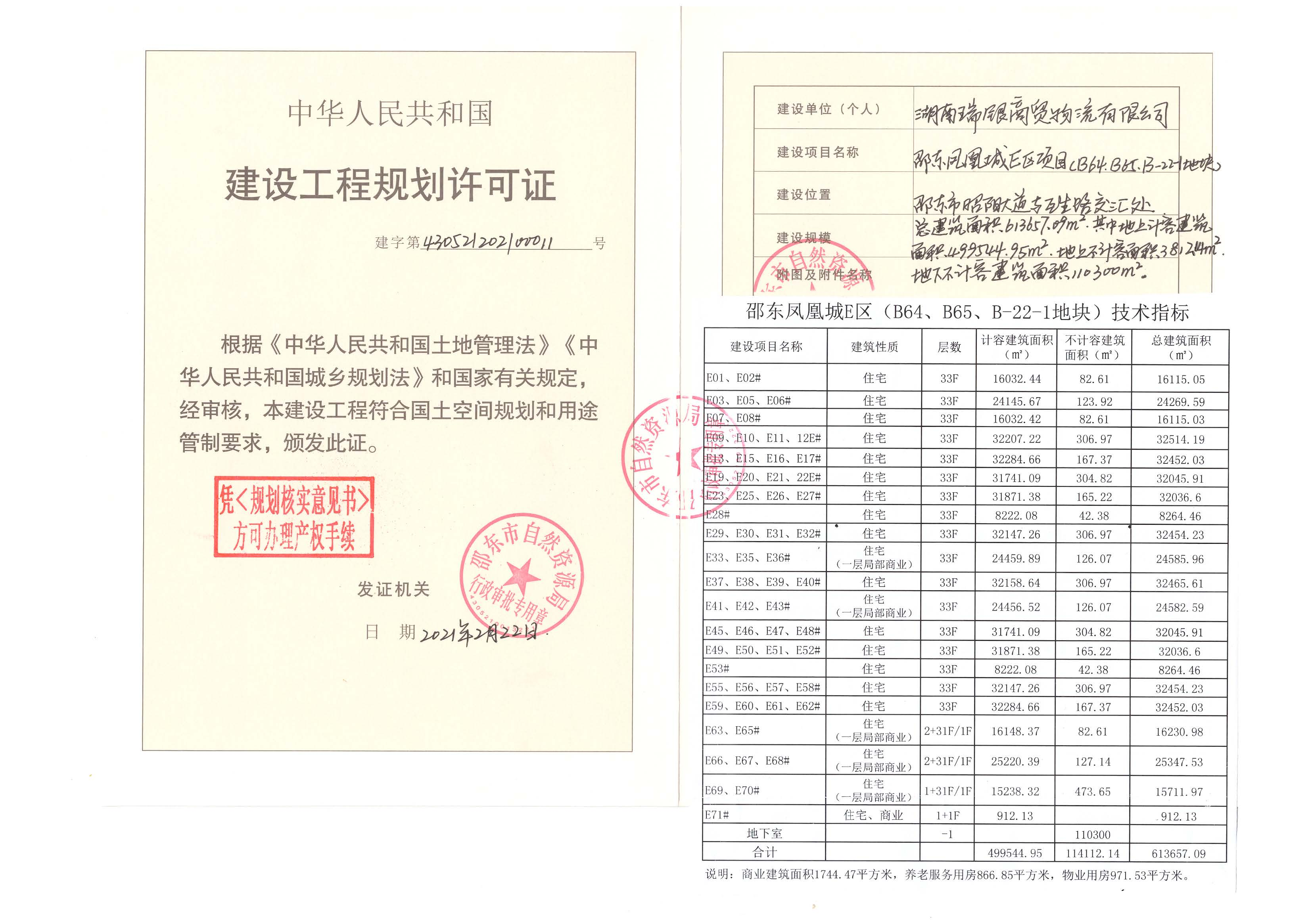 湖南瑞银商贸物流有限公司新建的邵东凤凰城E区（B64、B65、B-22-1地块）项目E07、E08栋，E13、E15、E16、E17栋，E23、E25、E26、E27栋，E33、E35、E36栋，E41、E42、E43栋，E49、E50、E51、E52栋，E71栋与部分地下室规划核验公示(图1)