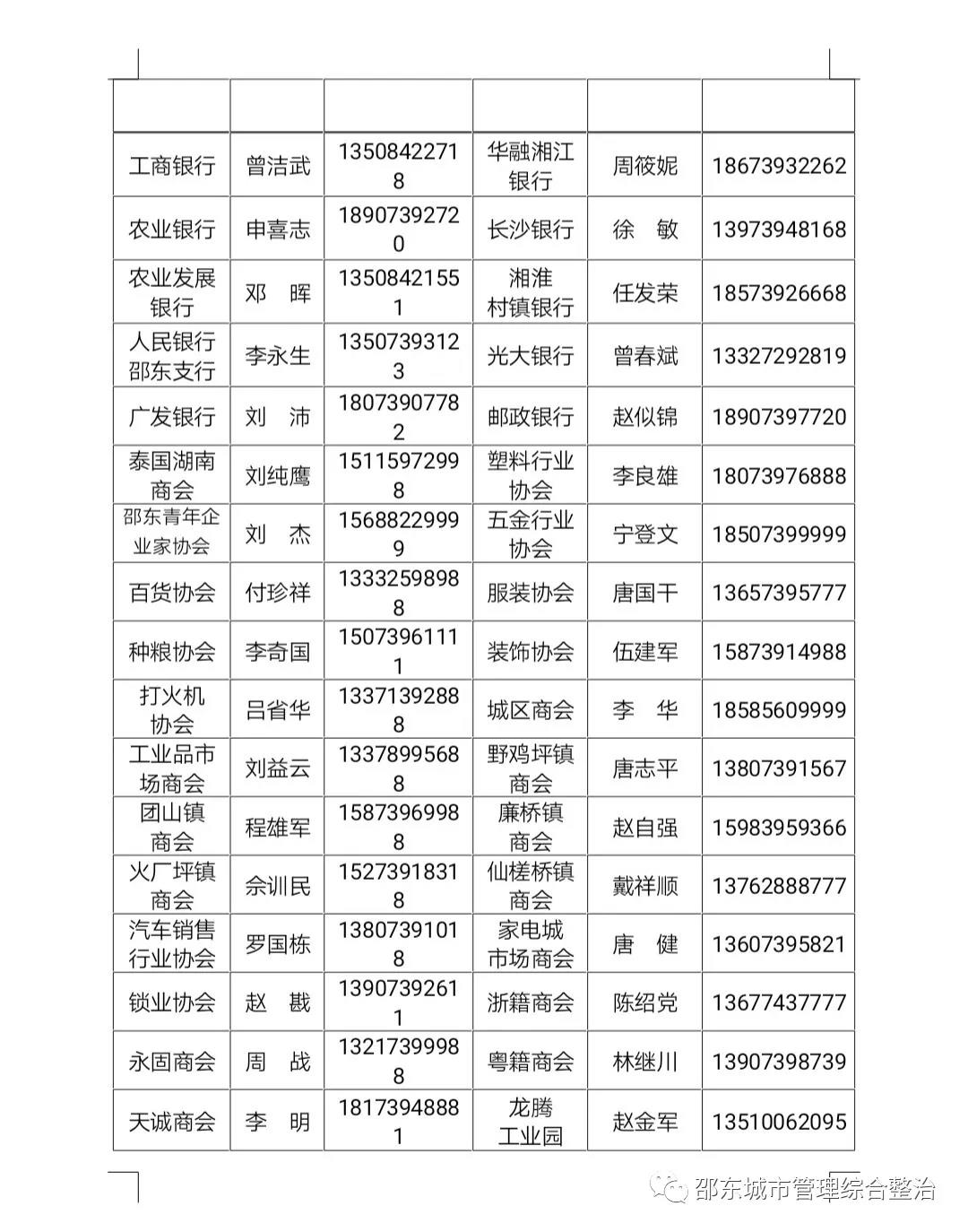 邵东金融帮促企业复产 半天发放贷款800万(图3)